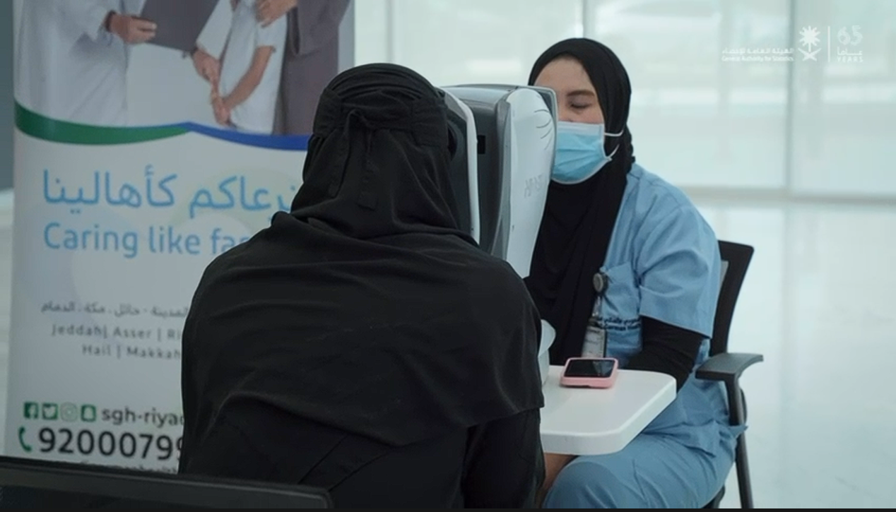 فعالية الصحة العامة