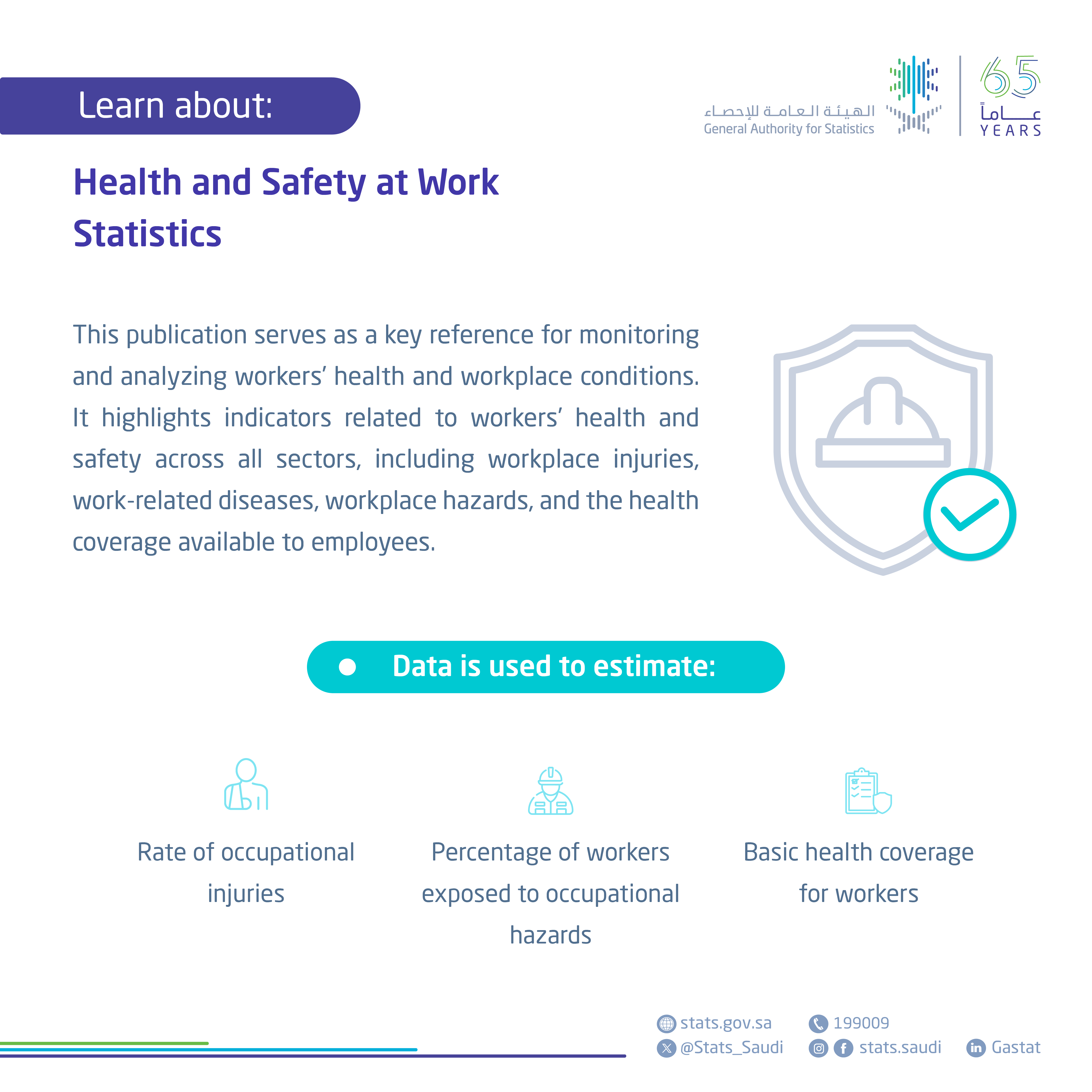 Health and Safety at Work Statistics