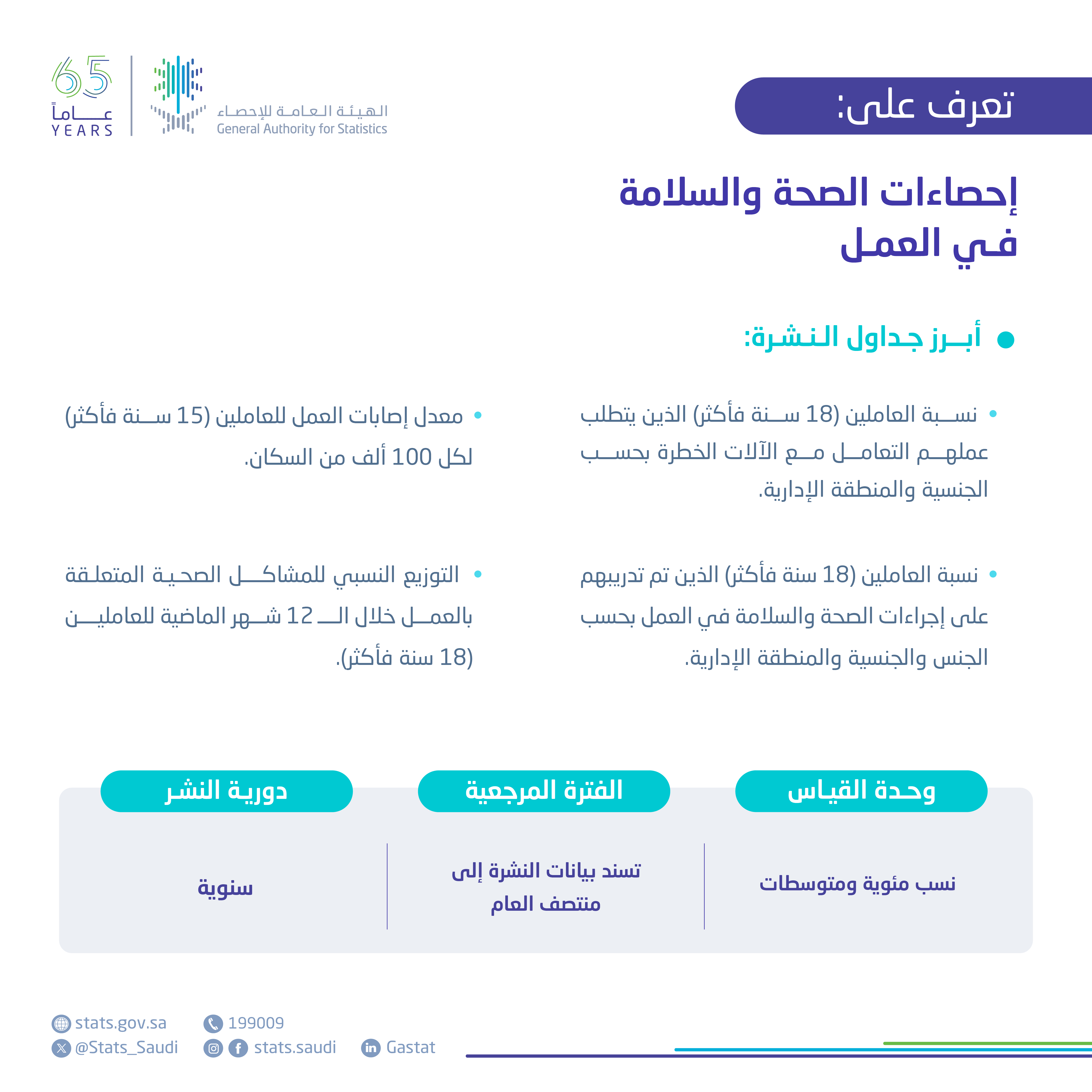  إحصاءات الصحة والسلامة في العمل