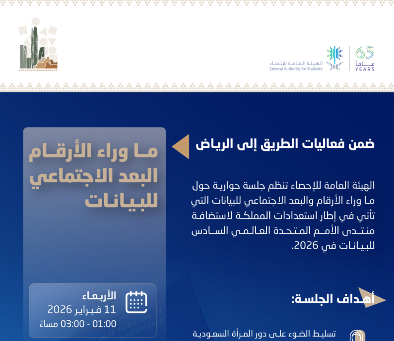 الهيئة العامة للإحصاء تنظم جلسة حوارية بعنوان: 