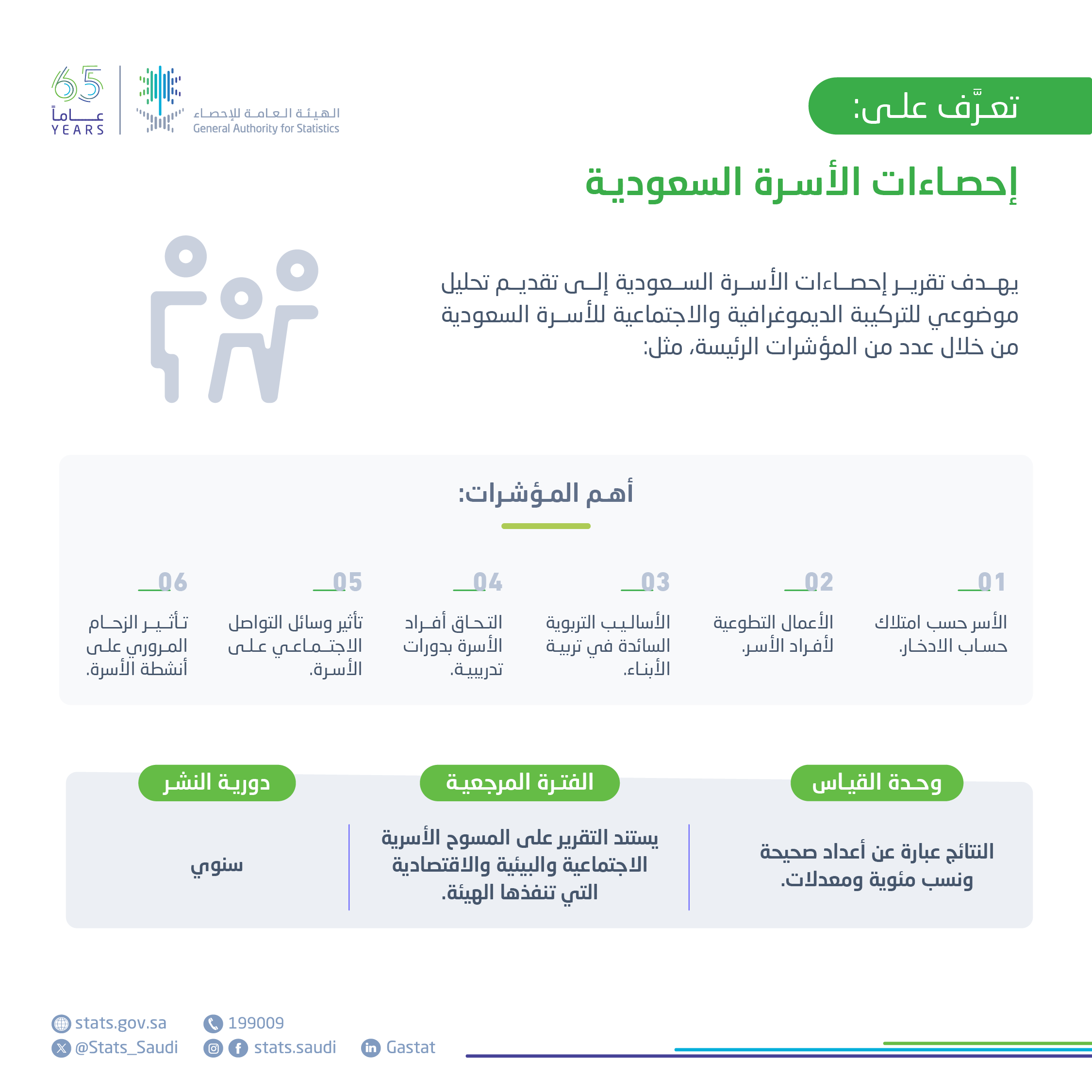 إحصاءات الأسرة السعودية