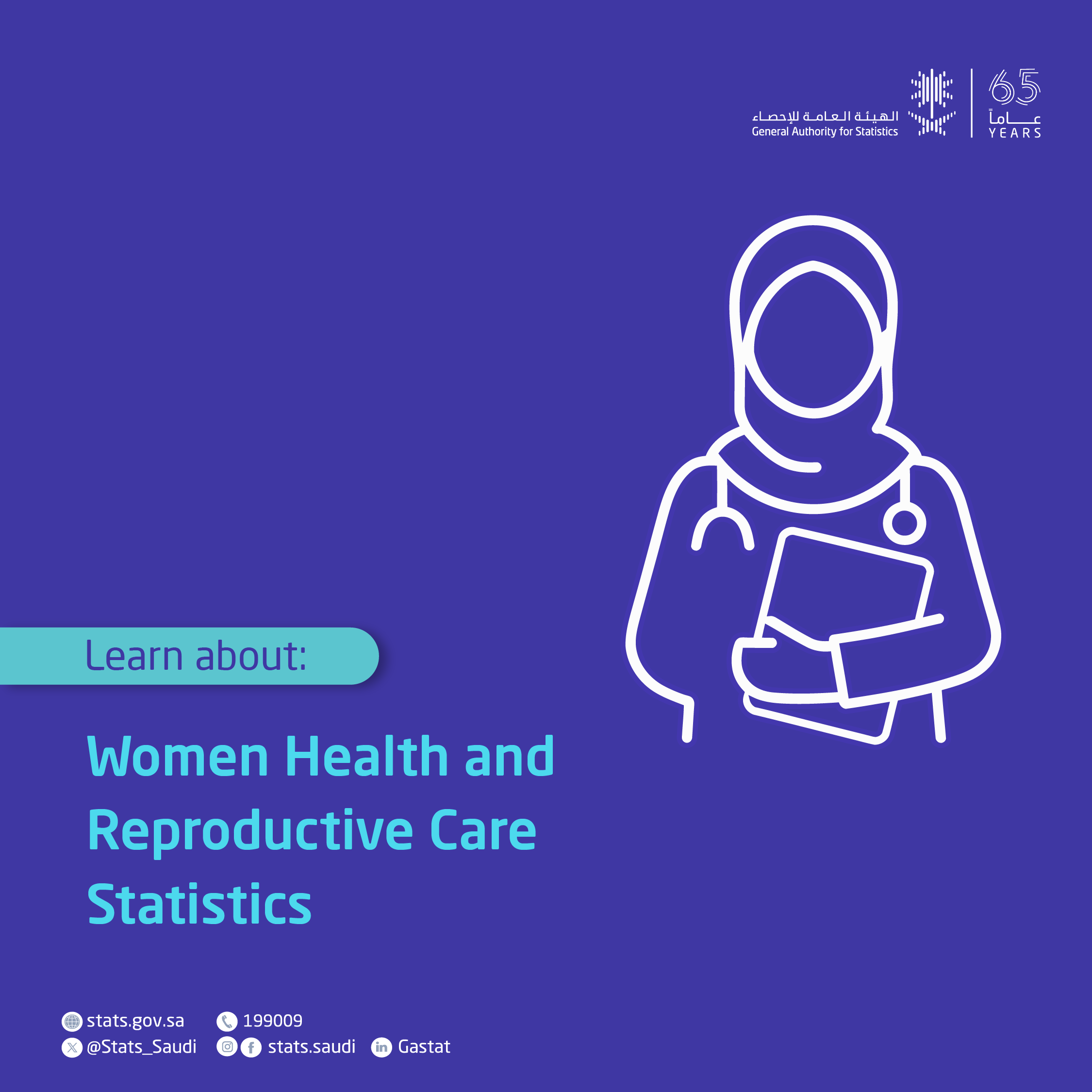 Women Health and Reproductive Care Statistics