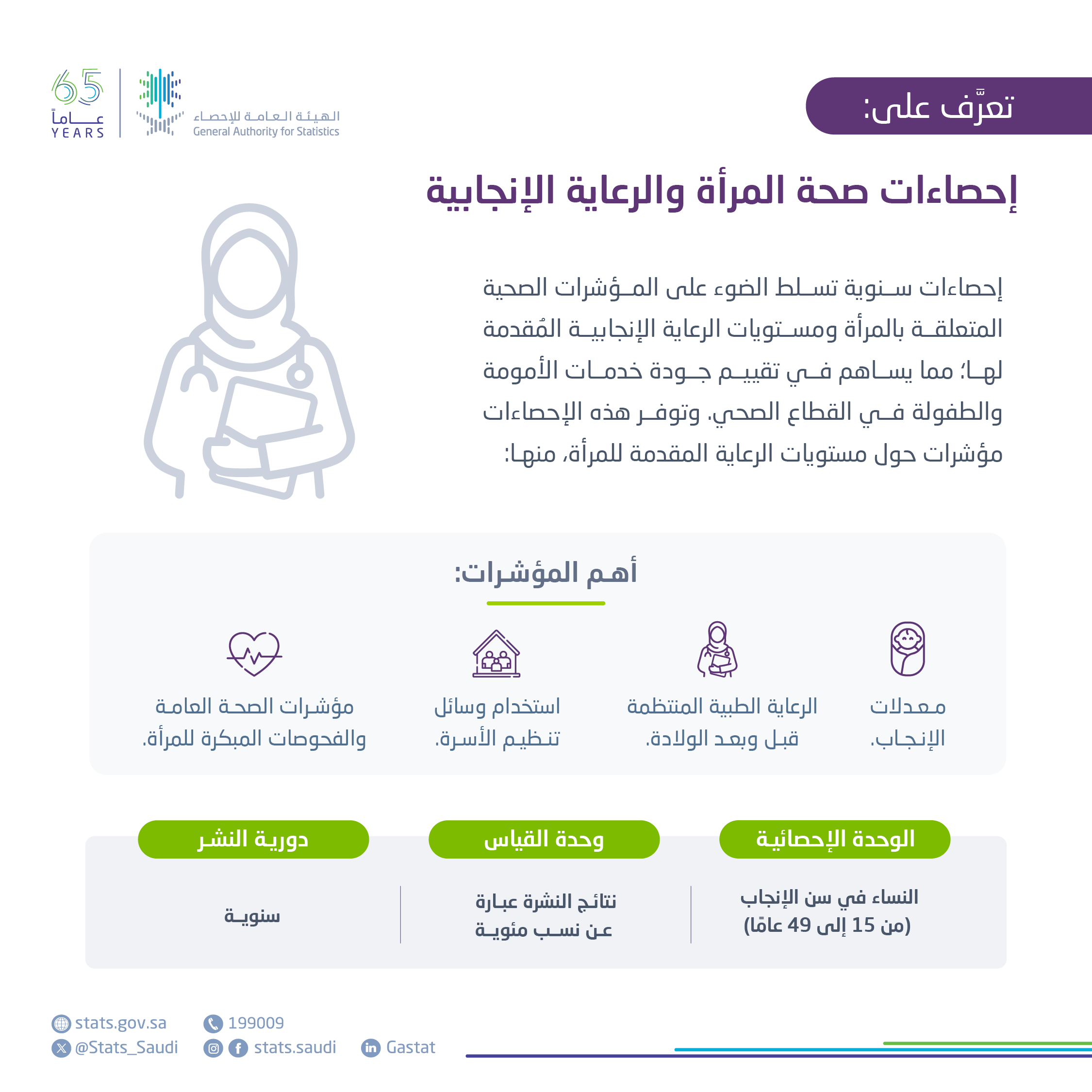 إحصاءات صحة المرأة والرعاية الإنجابية