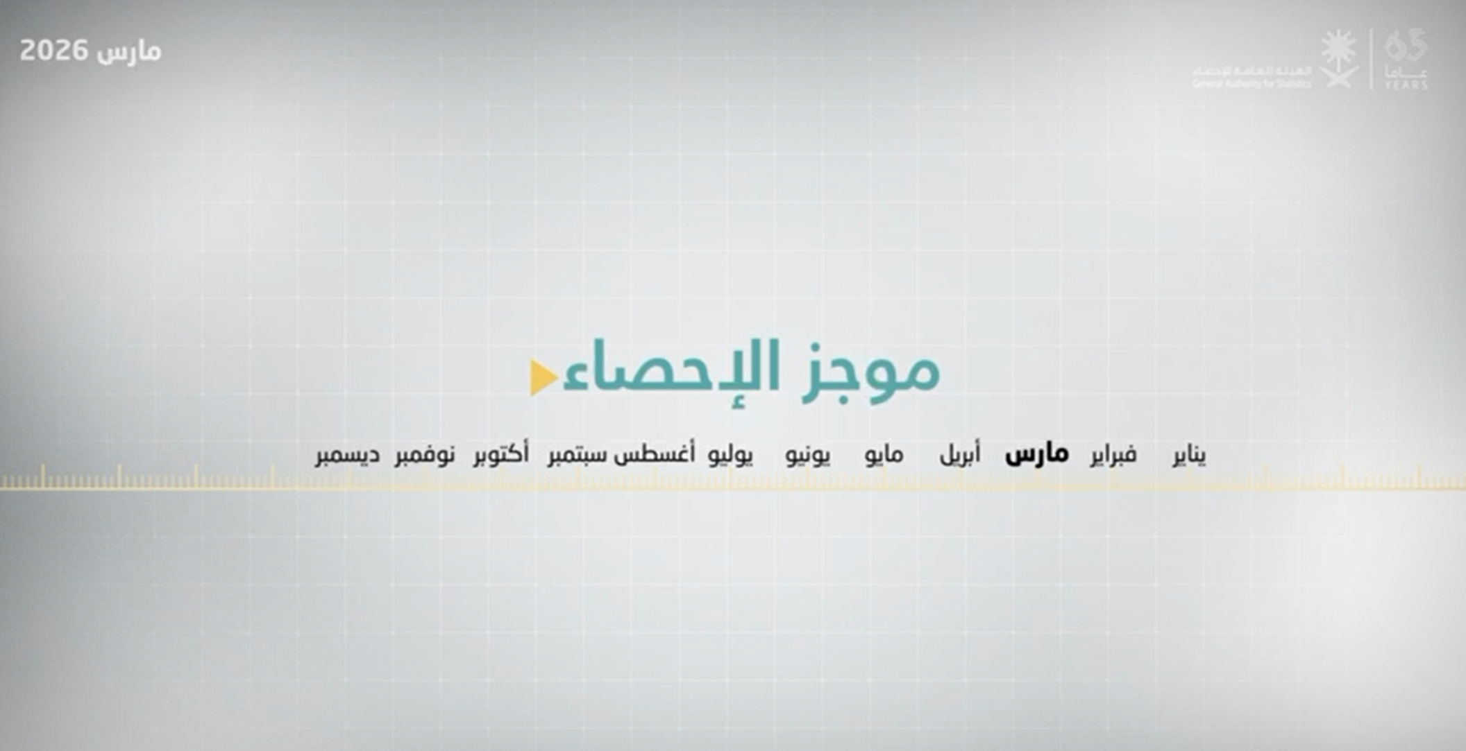 موجز الإحصاء لشهر مارس ٢٠٢٦.