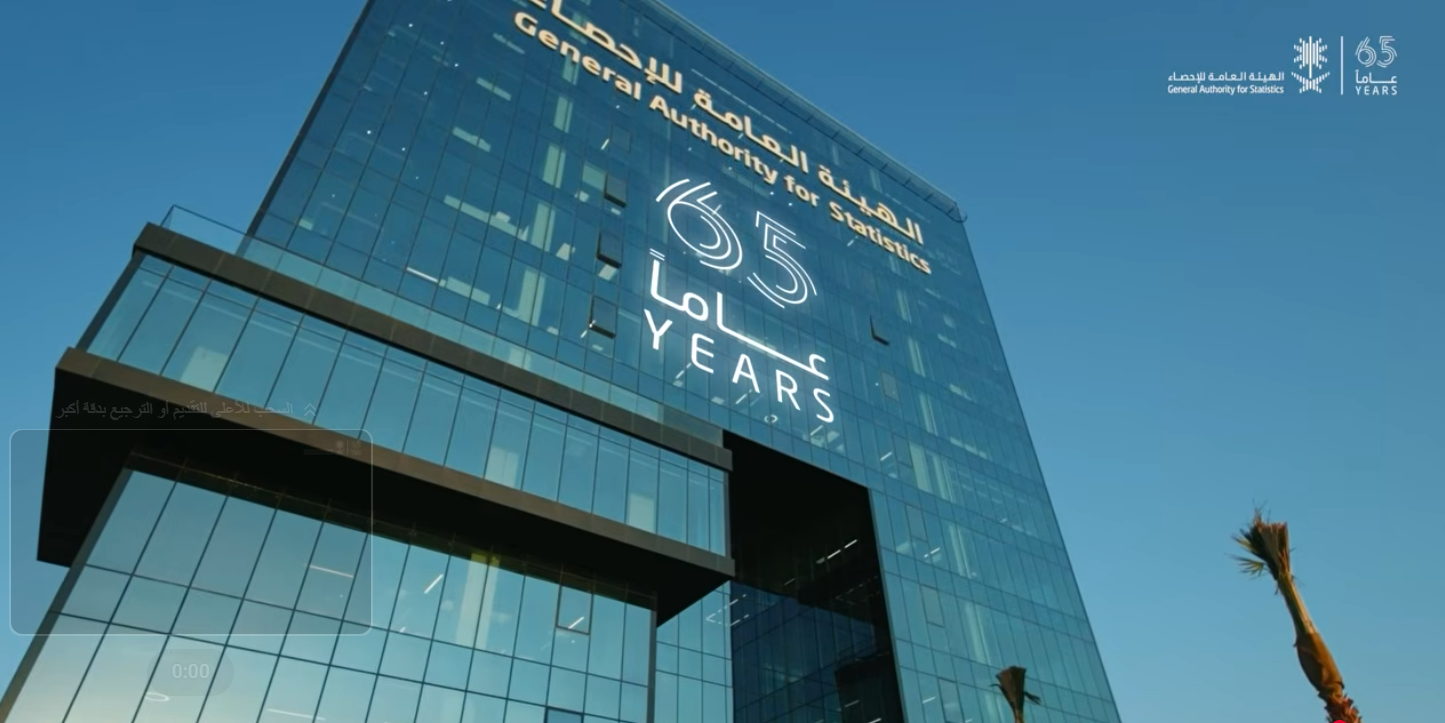 اليوم العالمي للإبداع والابتكار 2026