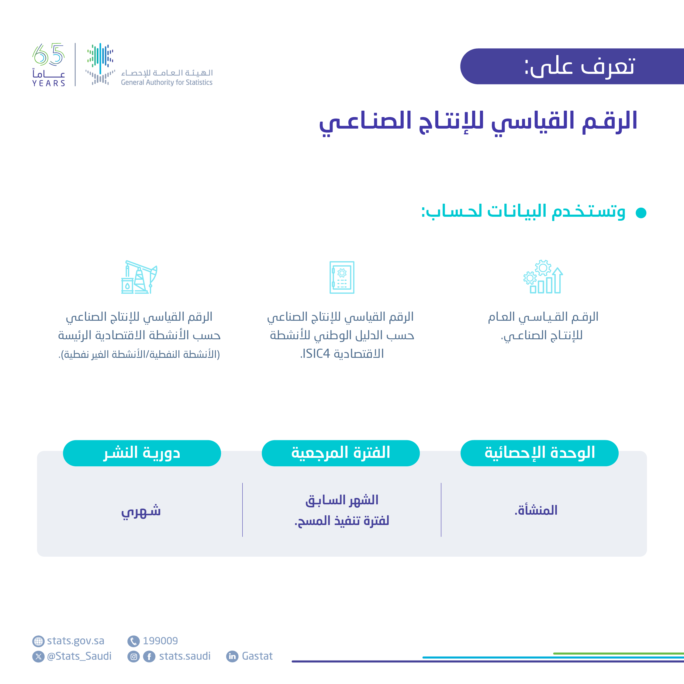 إحصاءات الرقم القياسي للإنتاج الصناعي