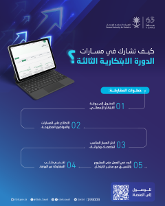 Stats_الابتكار الإحصائي v3_AR-02 (2).png صورة مصغّرة