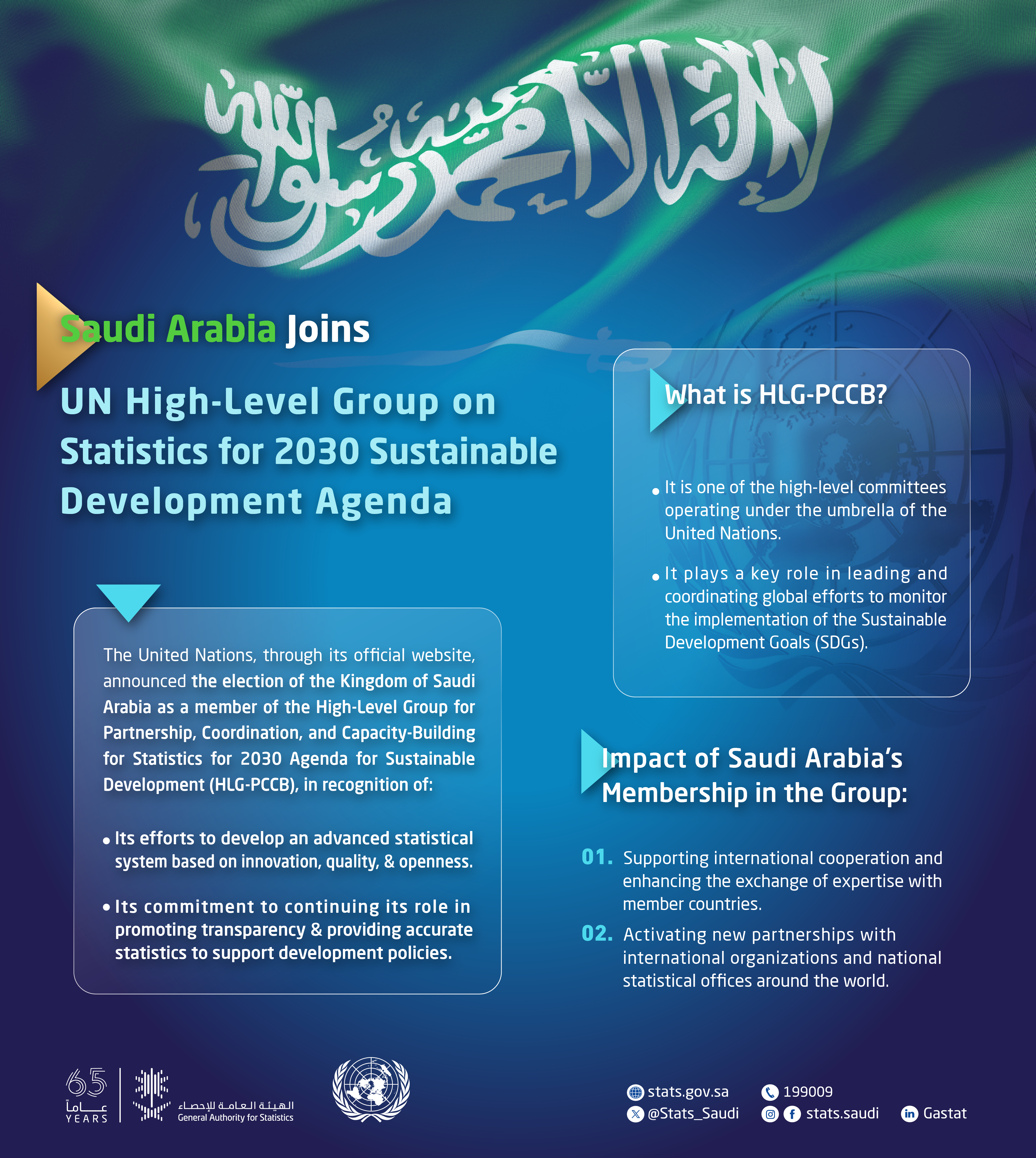 Saudi Arabia Joins UN High-Level Group on Statistics for 2030 Sustainable Development Agenda