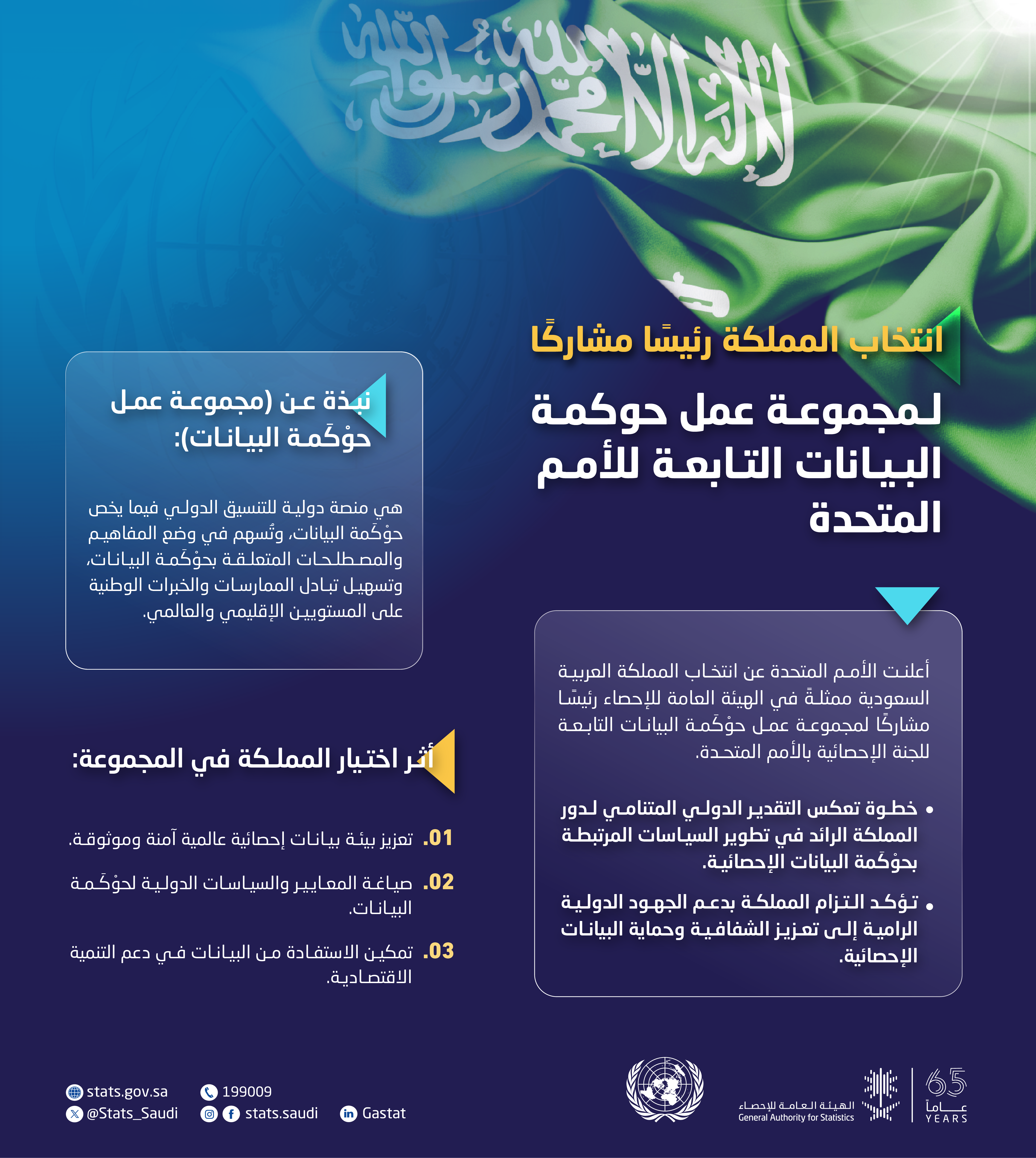 انتخاب المملكة رئيسًا مشاركًــا لمجموعة عمل حوْكَمة البيانات التابعة للأمم المتحدة