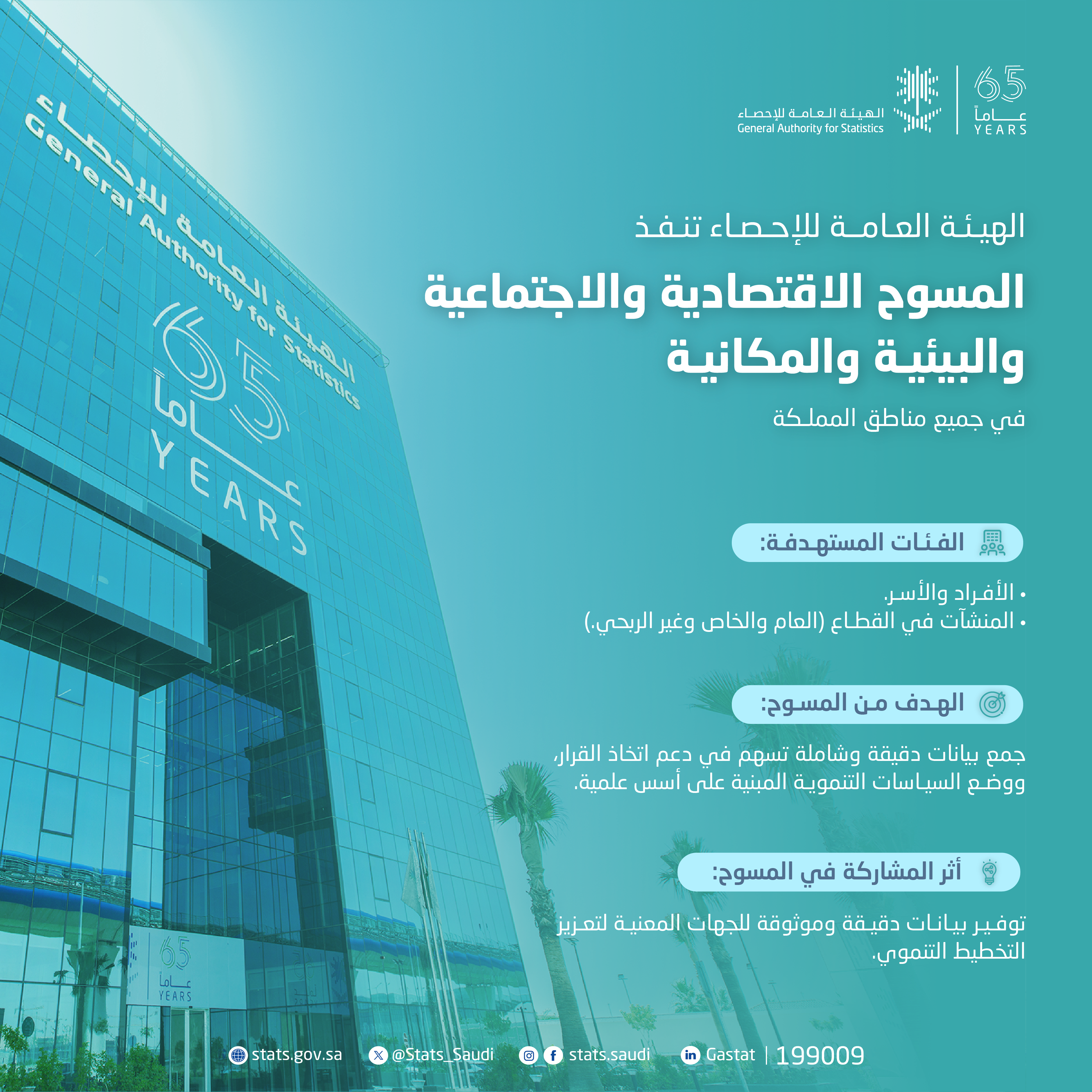 الهيئة العامة للإحصاء تبدأ بتنفيذ المسوح الاقتصادية والاجتماعية والبيئية والمكانية في جميع مناطق المملكة