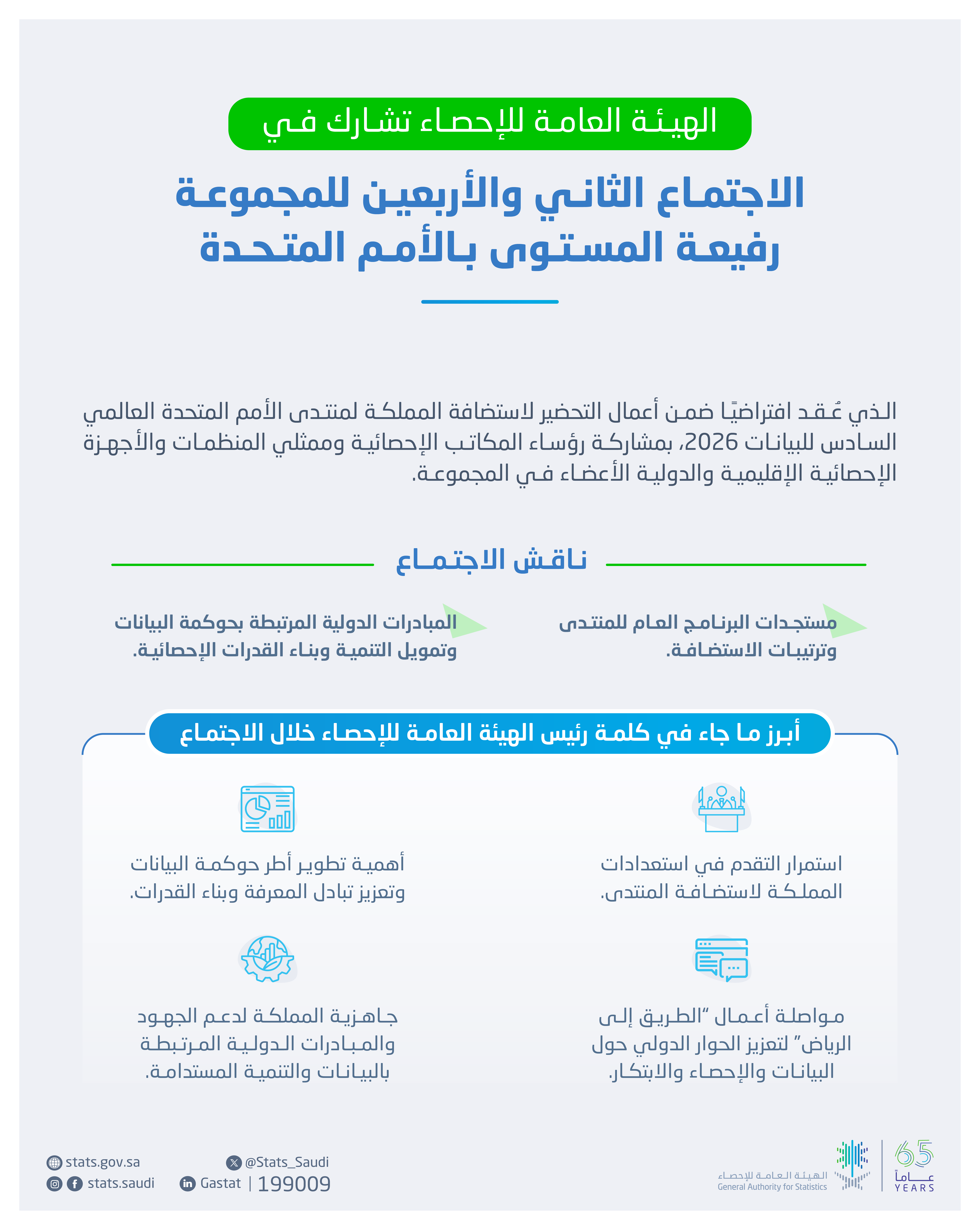 الهيئة العامة للإحصاء تشارك في الاجتماع الثاني والأربعين للمجموعة رفيعة المستوى بالأمم المتحدة