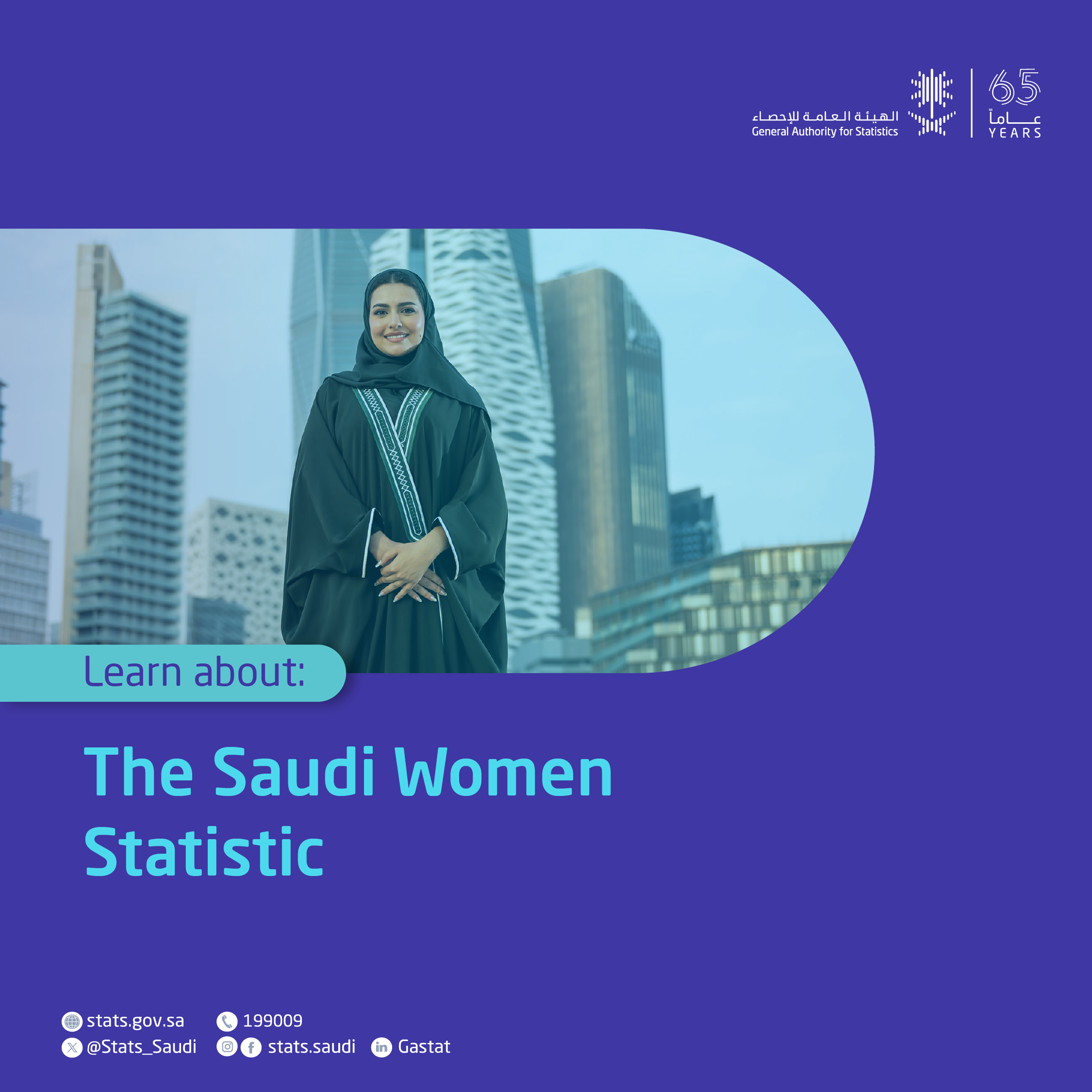 Saudi Women's Statistics Report