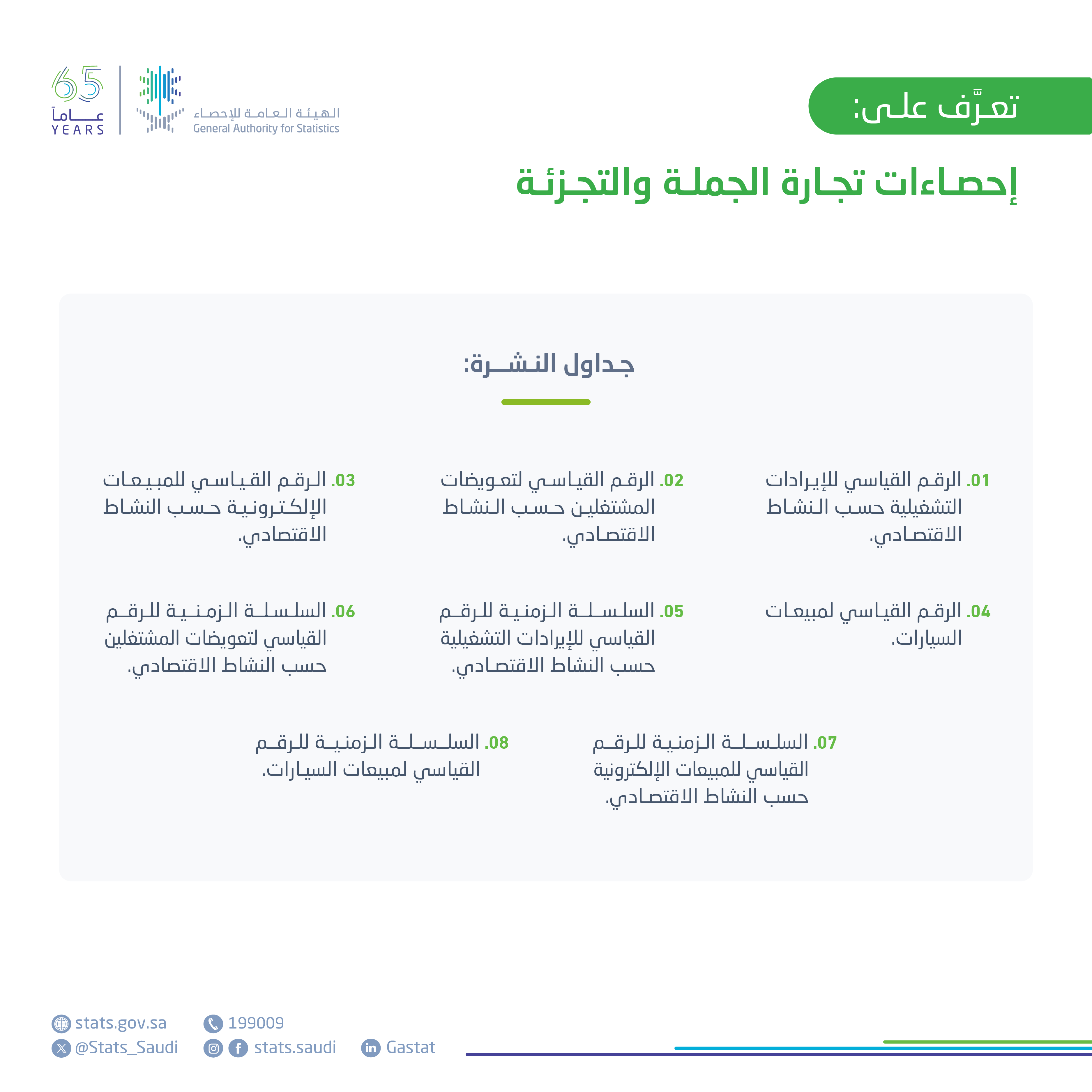 إحصاءات تجارة الجملة والتجزئة
