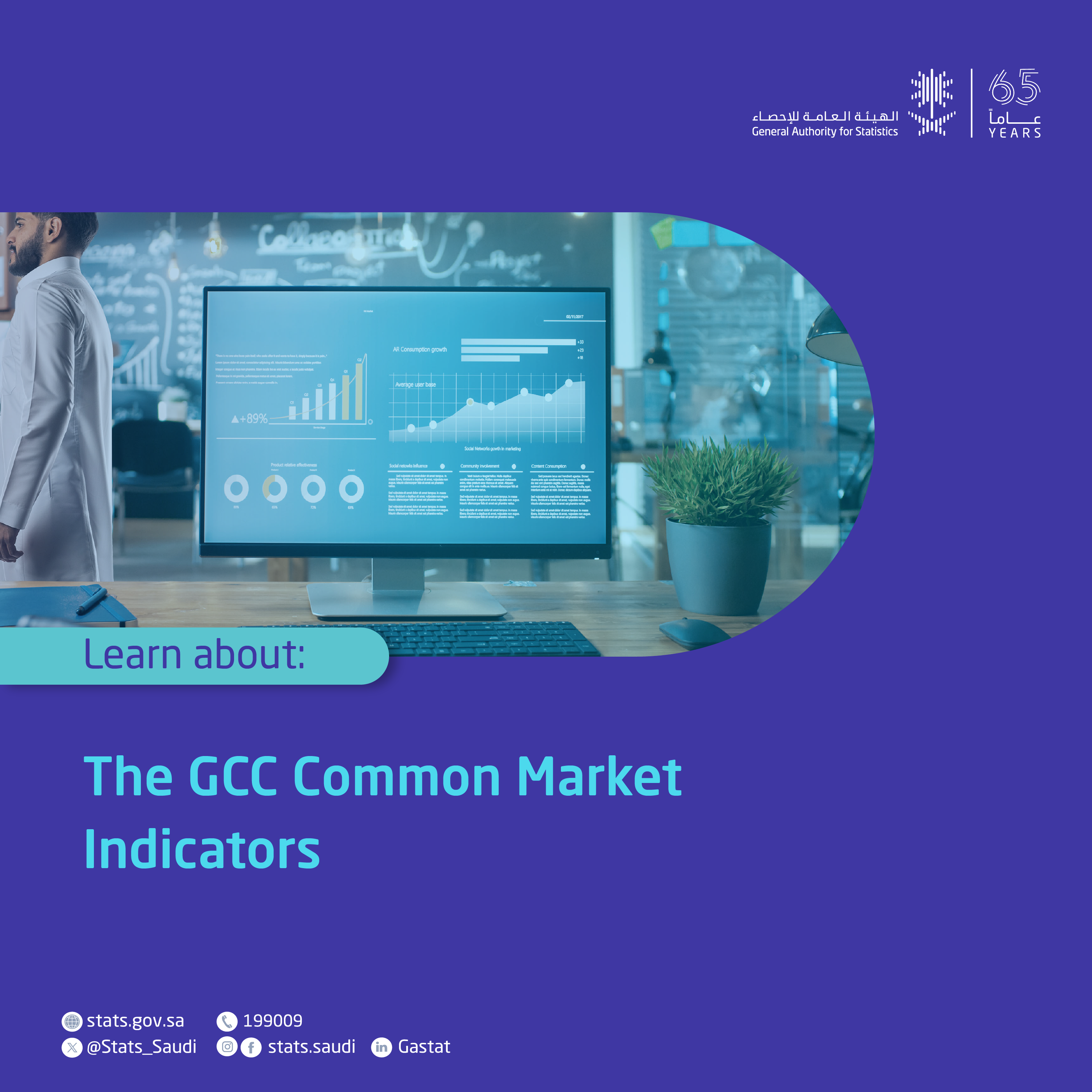 GCC Common Market Indicators