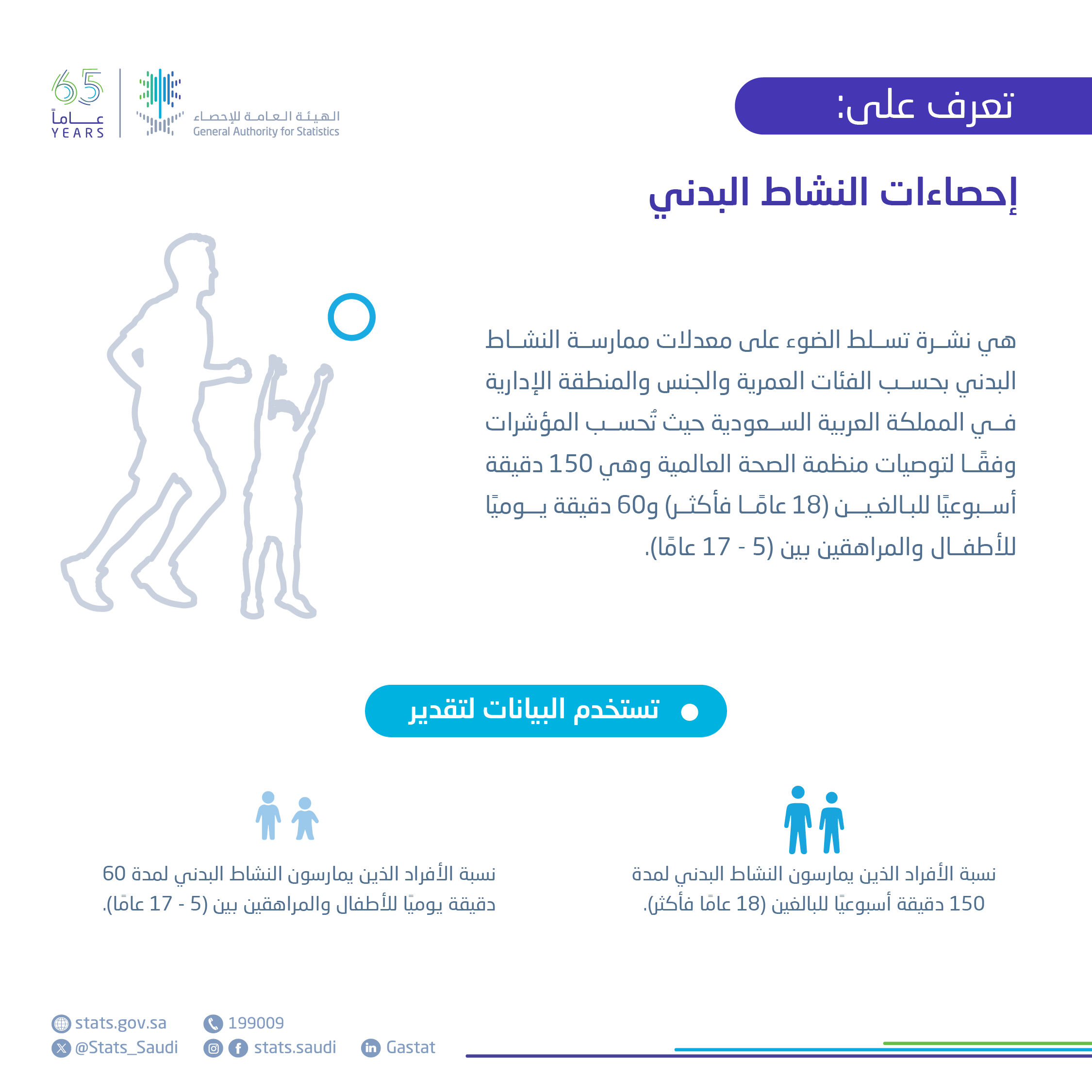 إحصاءات النشاط البدني 