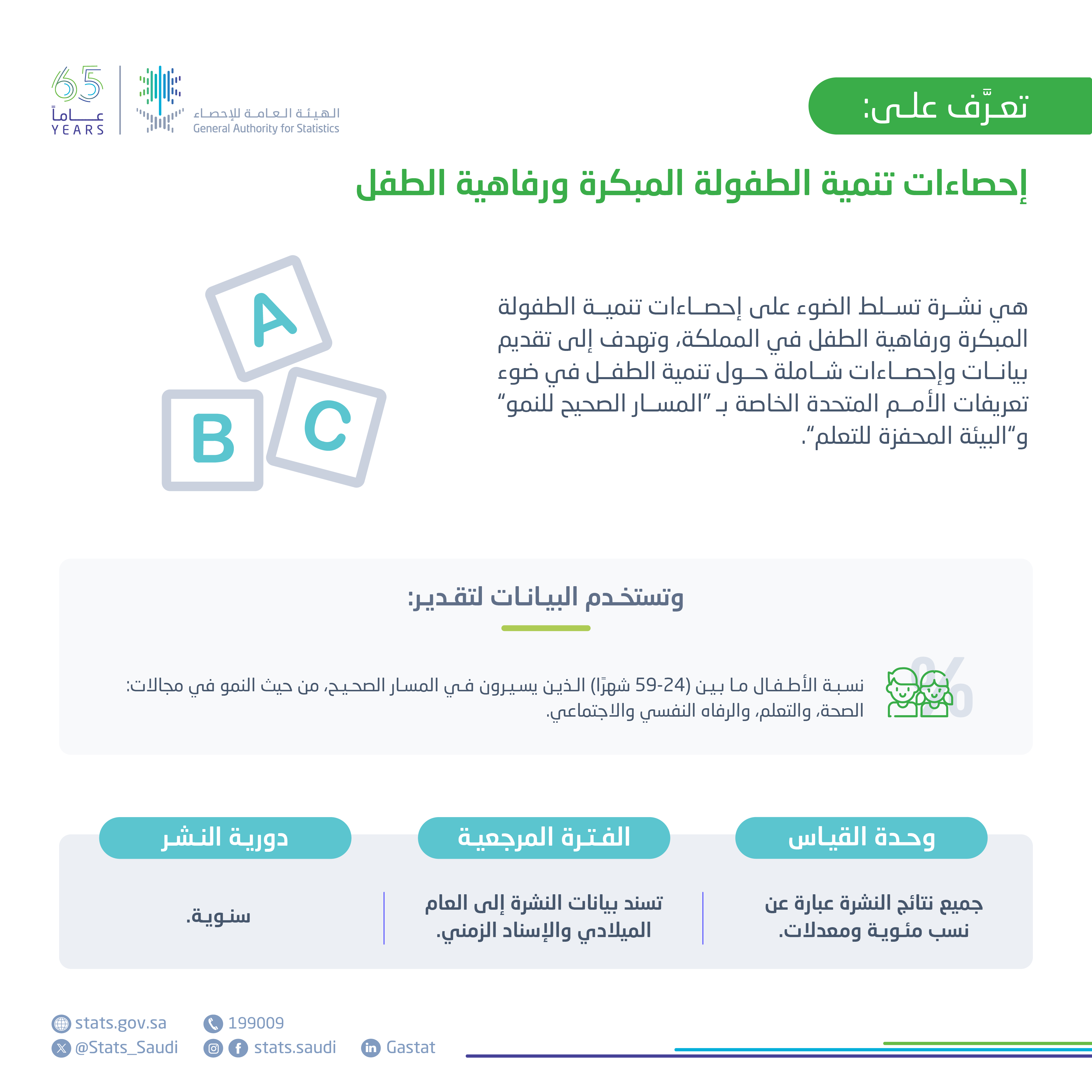 إحصاءات تنمية الطفولة المبكرة ورفاهية الطفل