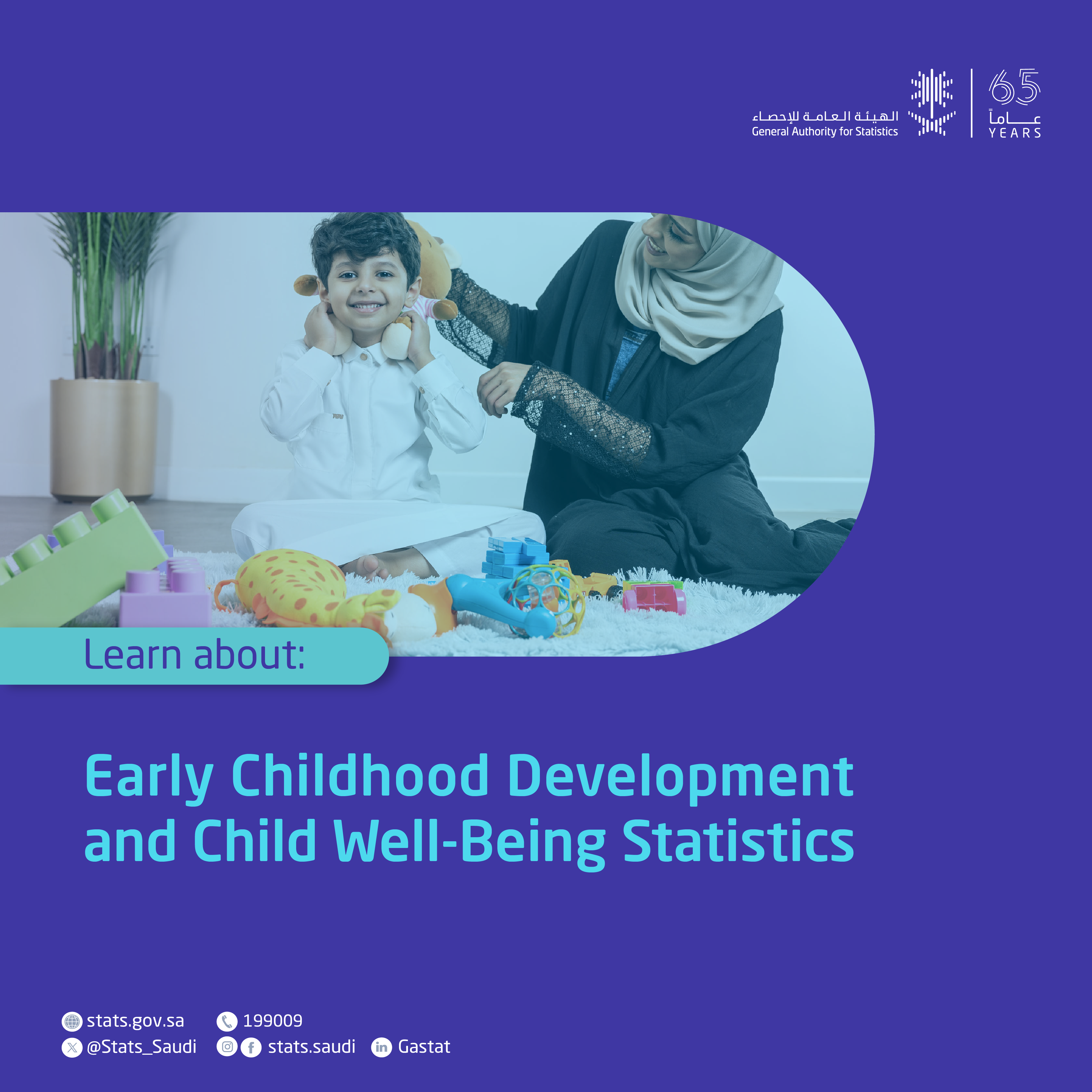 Early Childhood Development and Child Well-Being Statistics