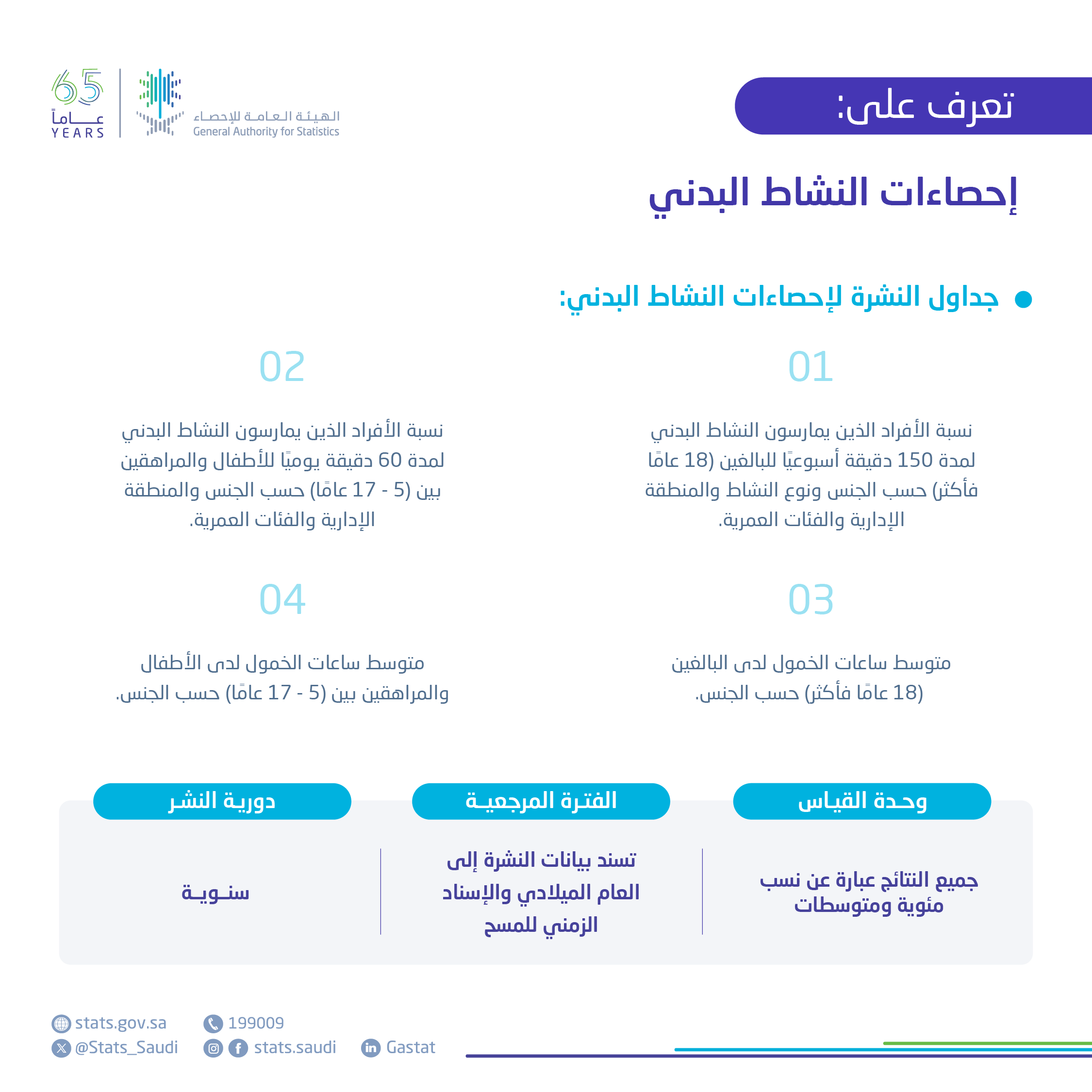 إحصاءات النشاط البدني 