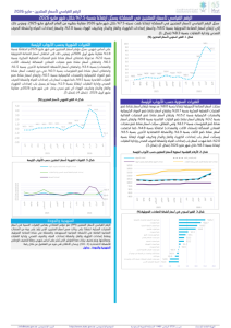 PPI May 2026-AR.pdf صورة مصغّرة