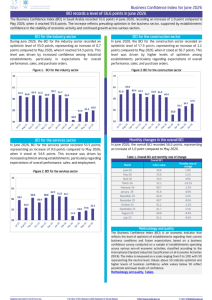 BCI Jun 2026 EN.pdf صورة مصغّرة
