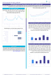 CCI June 2026-AR.pdf صورة مصغّرة