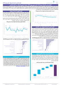 CPI-Jun 2026-AR.pdf صورة مصغّرة