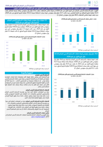 Foreign Direct Investment, Quarter 1 2026 -AR.pdf صورة مصغّرة