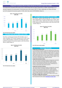 Foreign Direct Investment, Quarter 1 2026 -EN صورة مصغّرة