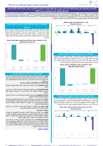 GDP Flash Q2.2026 AR.pdf Thumbnail