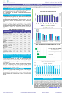 IPI MAY 2026 EN.pdf صورة مصغّرة