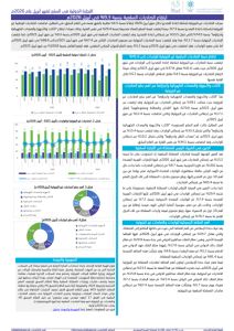 ITR Apr2026 AR.pdf صورة مصغّرة