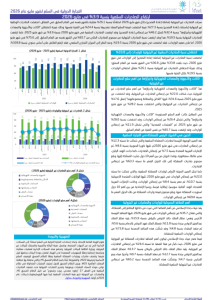 ITR May2026-AR.pdf صورة مصغّرة