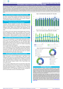 ITR May2026-EN.pdf صورة مصغّرة
