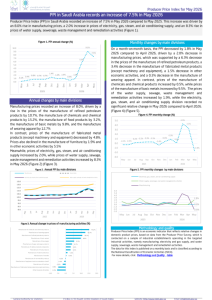 PPI May 2026-EN.pdf صورة مصغّرة