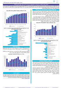 STS May 2026 AR.pdf صورة مصغّرة