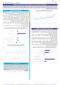 WPI Jun 2026-AR.pdf صورة مصغّرة