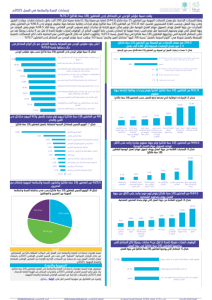 Health and Safety at Workplace Statistics 2025 AR (2).pdf صورة مصغّرة