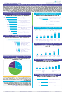 Health and Safety at Workplace Statistics 2025 AR.pdf صورة مصغّرة