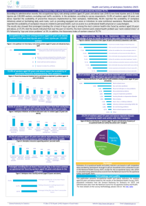 Health and Safety at Workplace Statistics 2025 EN.pdf صورة مصغّرة