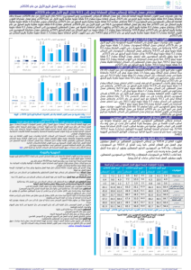 Labor Market Statistics- Q1 2026-AR.pdf صورة مصغّرة