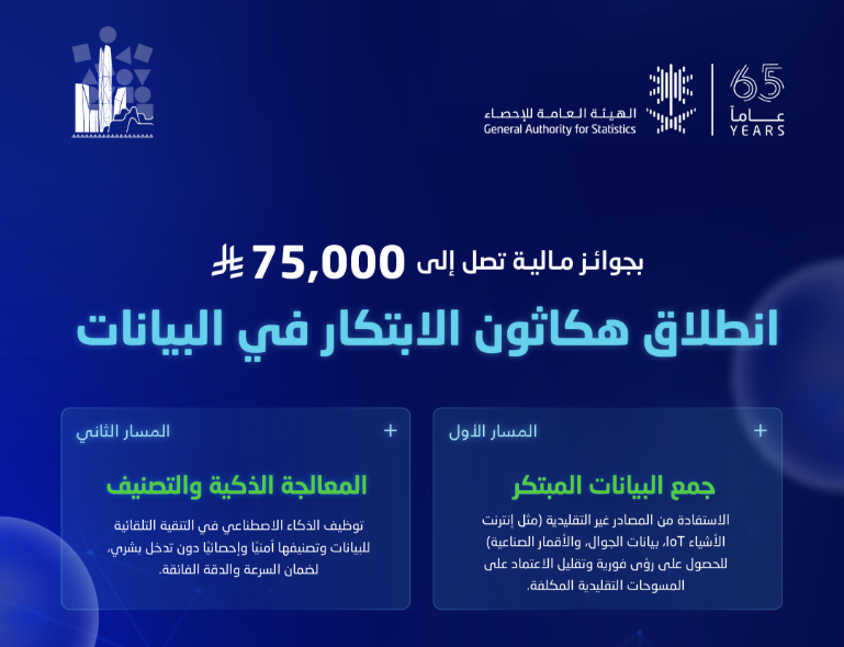 الهيئة العامة للإحصاء تعلن فتح باب التسجيل في هكاثون الابتكار في البيانات