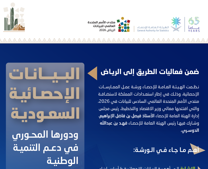 وزير الاقتصاد والتخطيط يفتتح ورشة العمل الافتراضية ضمن فعاليات 