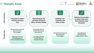 Key themes of the Forum_2.png صورة مصغّرة
