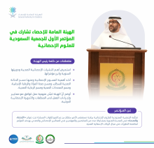 الهيئة العامة للإحصاء تشارك في المؤتمر الأول للجمعية السعودية للعلوم الإحصائية