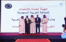 الهيئة العامة للإحصاء تفوز بجائزة الإنجازات الحكومية العربية  2018 م  عن خدمة "الخريطة التفاعلية لدليل الخدمات"